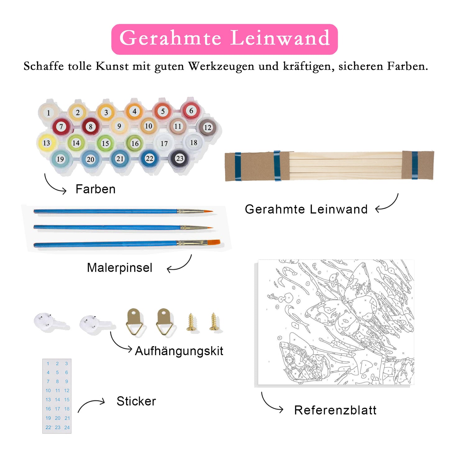 Romantik-Eis-Zitrone - Malen nach Zahlen